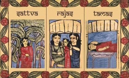 Os Trigunas – processo de Sattva, Rajas e Tamas